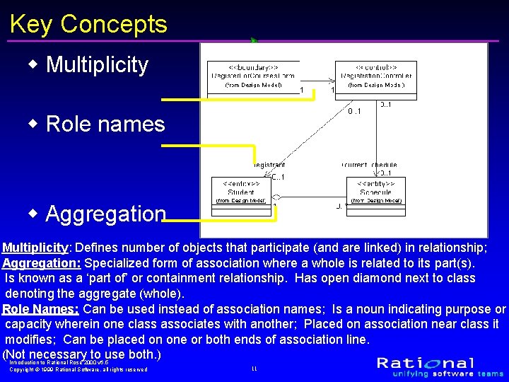 Key Concepts w Multiplicity w Role names w Aggregation Multiplicity: Defines number of objects