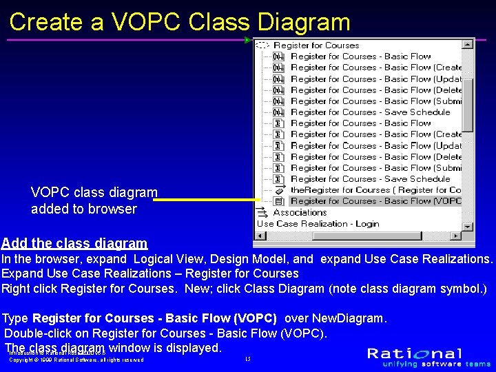 Create a VOPC Class Diagram VOPC class diagram added to browser Add the class