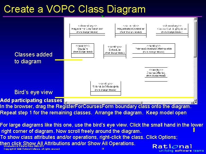 Create a VOPC Class Diagram Classes added to diagram Bird’s eye view Add participating