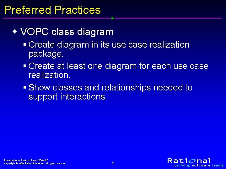 Preferred Practices w VOPC class diagram § Create diagram in its use case realization