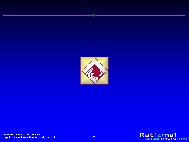 Introduction to Rational Rose 2000 v 6. 5 Copyright © 1999 Rational Software, all