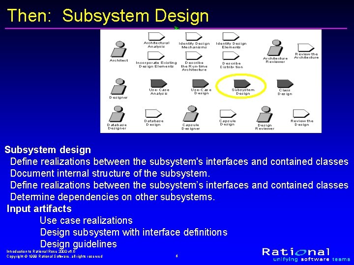 Then: Subsystem Design Subsystem design Define realizations between the subsystem's interfaces and contained classes