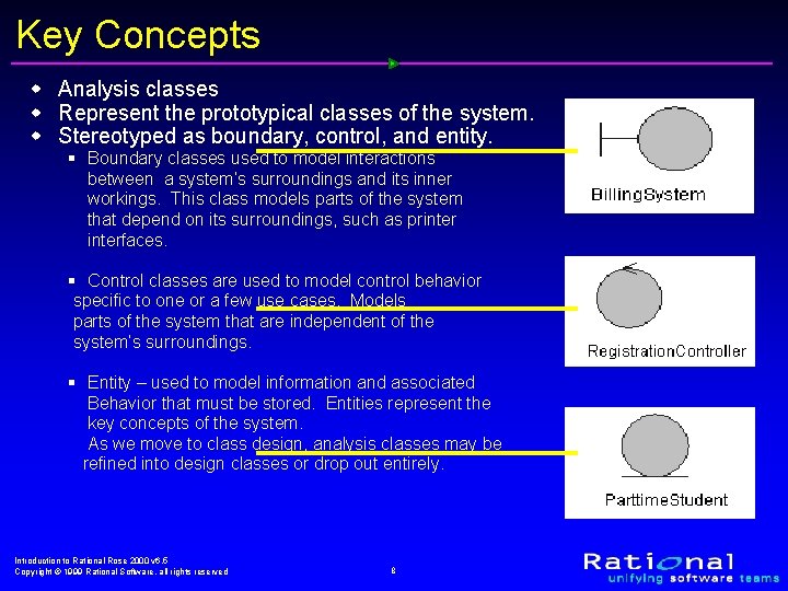 Key Concepts w Analysis classes w Represent the prototypical classes of the system. w
