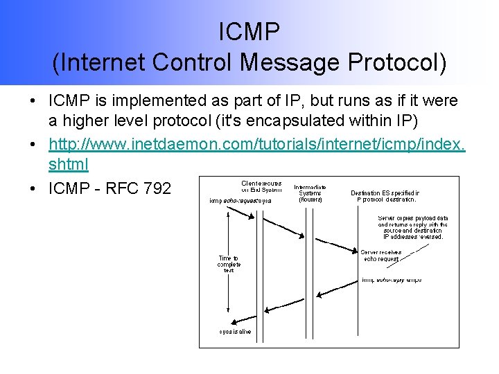 ICMP (Internet Control Message Protocol) • ICMP is implemented as part of IP, but