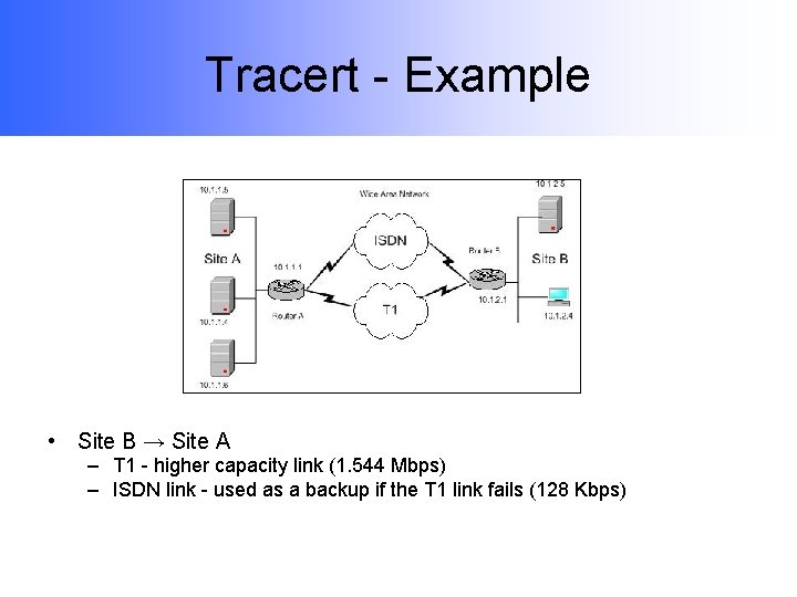 Tracert - Example • Site B → Site A – T 1 - higher