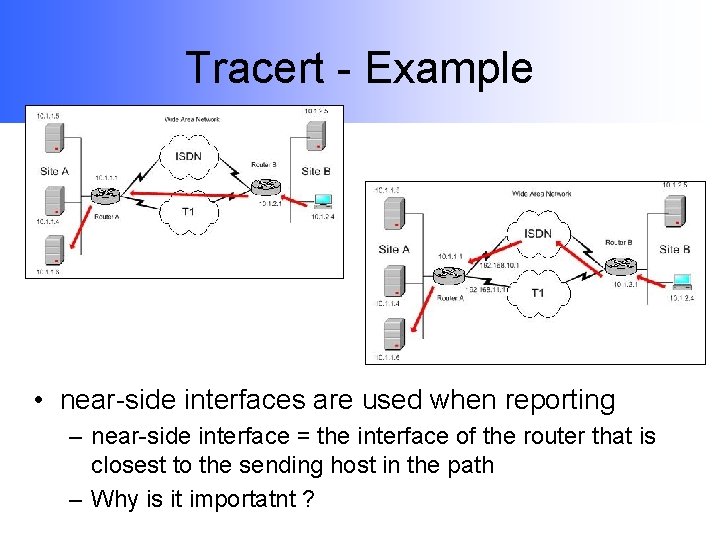 Tracert - Example • near-side interfaces are used when reporting – near-side interface =