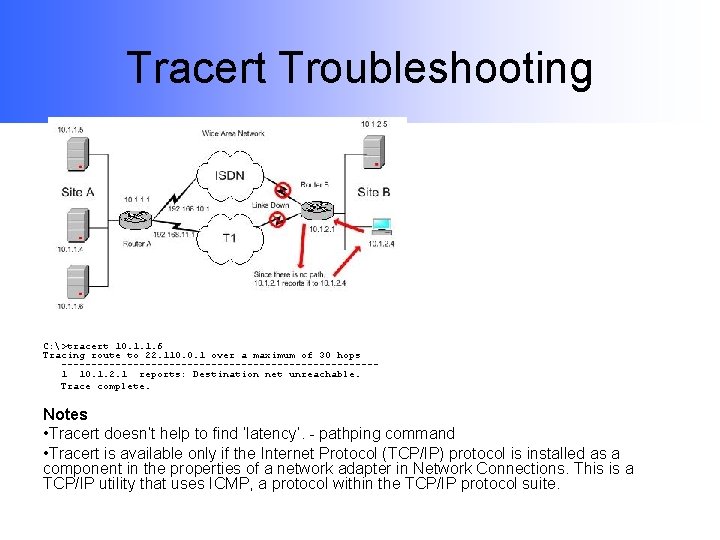 Tracert Troubleshooting C: >tracert 10. 1. 1. 6 Tracing route to 22. 110. 0.