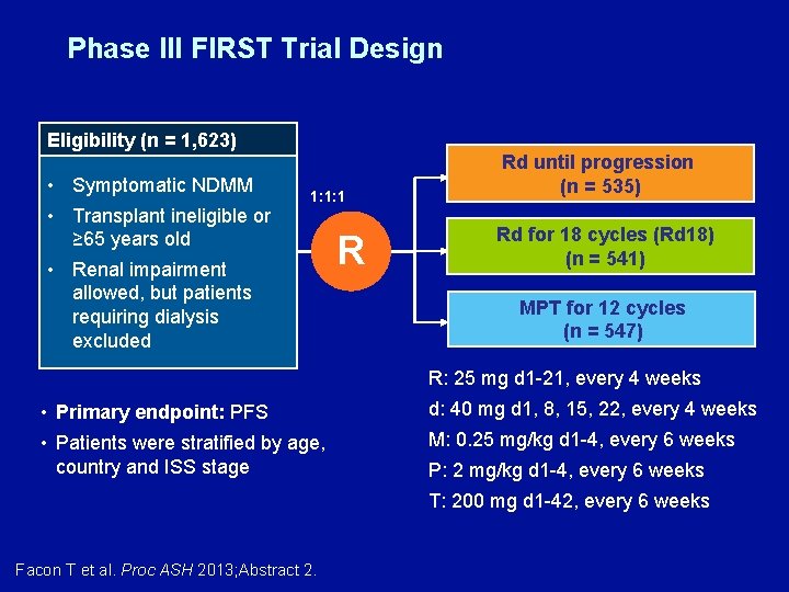 Phase III FIRST Trial Design Eligibility (n = 1, 623) • Symptomatic NDMM •