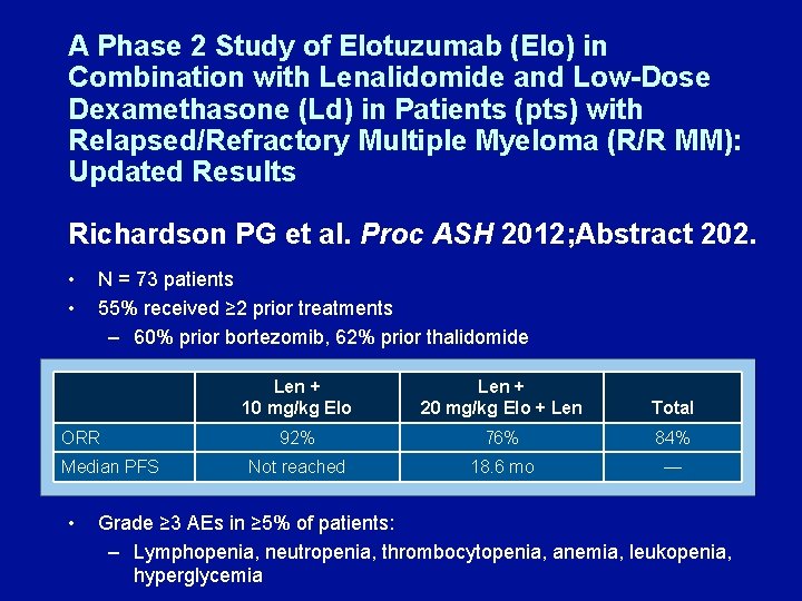 A Phase 2 Study of Elotuzumab (Elo) in Combination with Lenalidomide and Low-Dose Dexamethasone