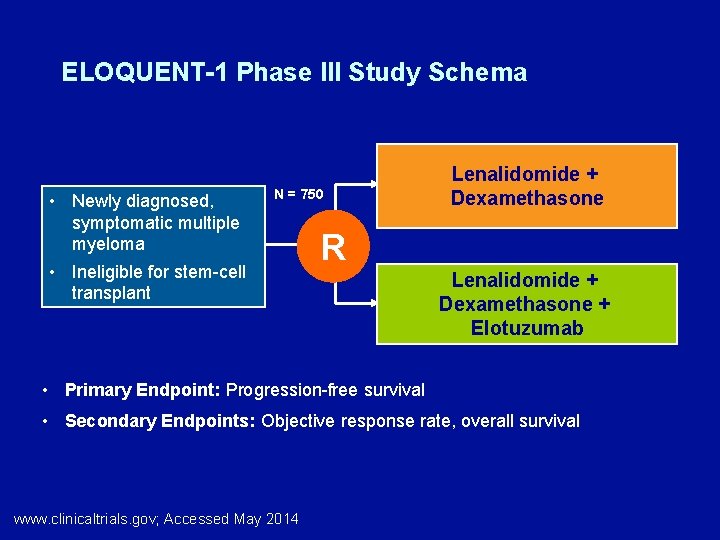 ELOQUENT-1 Phase III Study Schema • Newly diagnosed, symptomatic multiple myeloma • Ineligible for