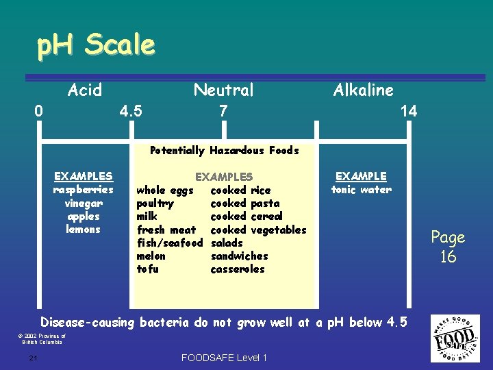 p. H Scale Acid 0 4. 5 Neutral 7 Alkaline 14 Potentially Hazardous Foods