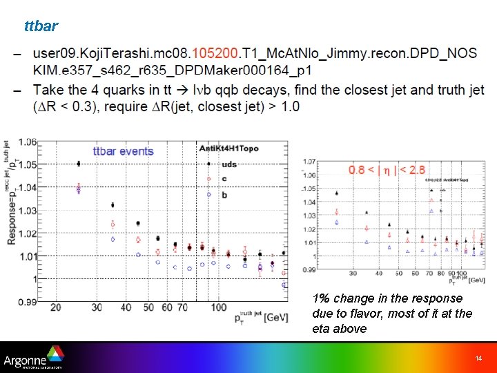 ttbar 1% change in the response due to flavor, most of it at the