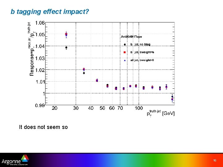 b tagging effect impact? It does not seem so 16 