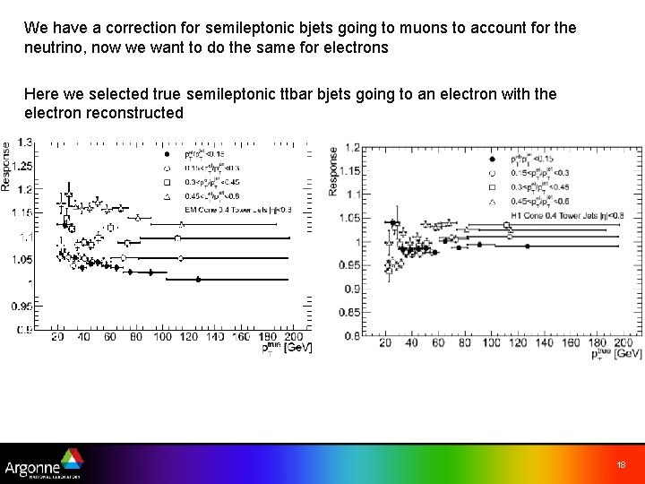 We have a correction for semileptonic bjets going to muons to account for the