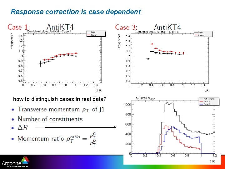 Response correction is case dependent how to distinguish cases in real data? 23 