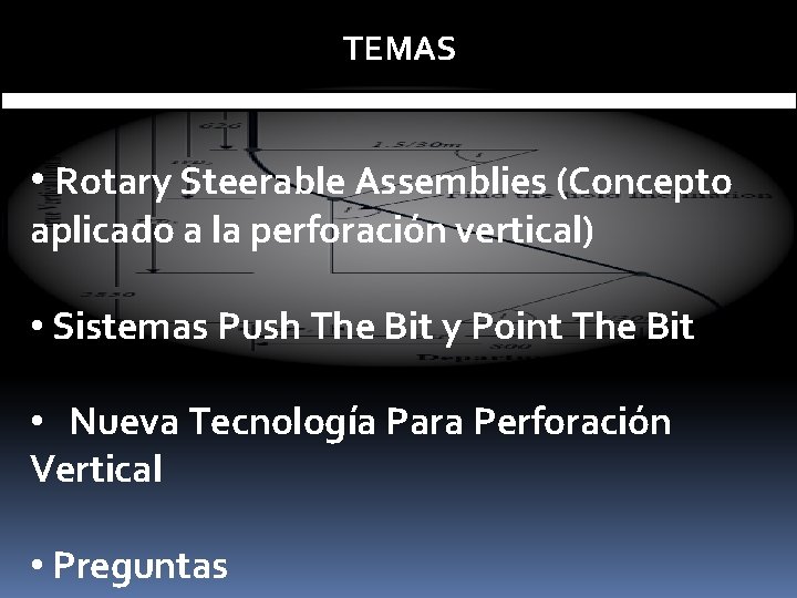 TEMAS Temario • Rotary Steerable Assemblies (Concepto aplicado a la perforación vertical) • Sistemas