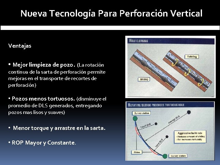 Nueva Tecnología Para Perforación Vertical Ventajas • Mejor limpieza de pozo. (La rotación continua