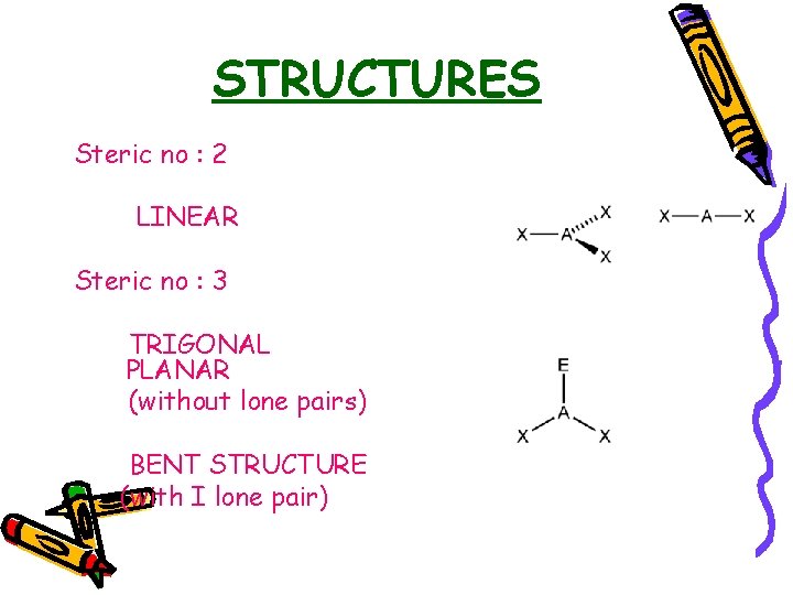 STRUCTURES Steric no : 2 LINEAR Steric no : 3 TRIGONAL PLANAR (without lone