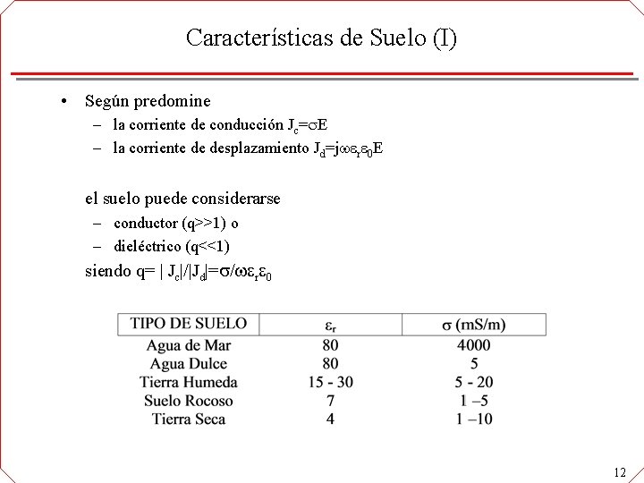 Características de Suelo (I) • Según predomine – la corriente de conducción Jc= E