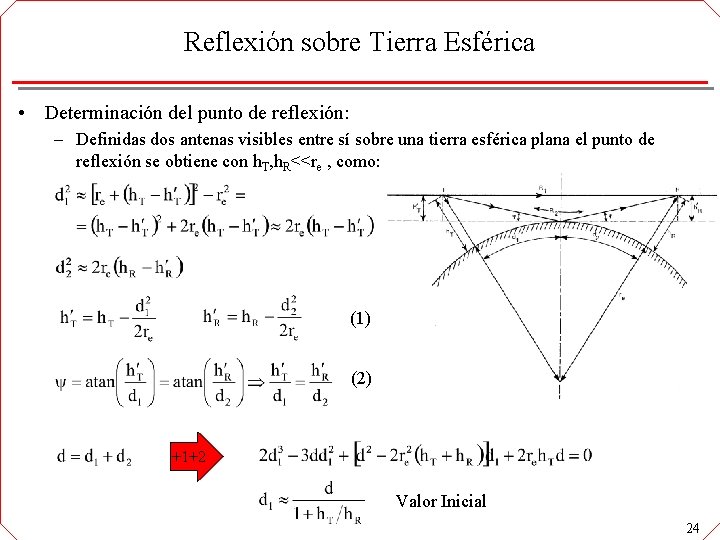 Reflexión sobre Tierra Esférica • Determinación del punto de reflexión: – Definidas dos antenas