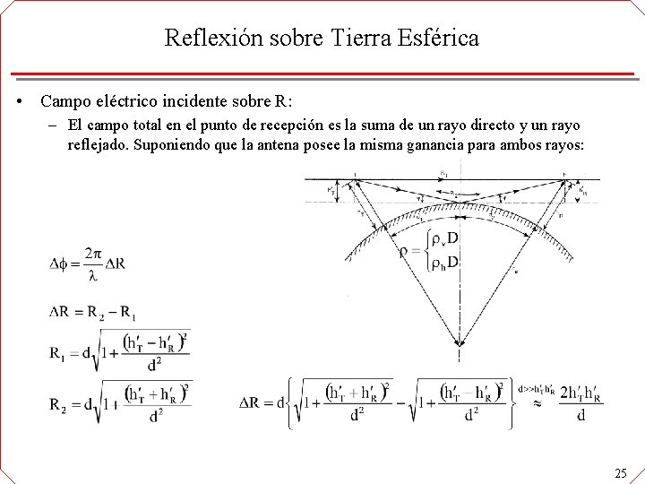 Reflexión sobre Tierra Esférica • Campo eléctrico incidente sobre R: – El campo total