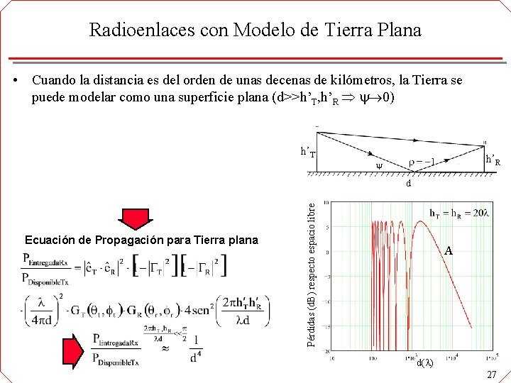 Radioenlaces con Modelo de Tierra Plana • Cuando la distancia es del orden de