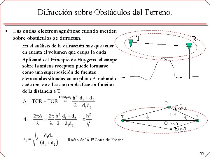 Difracción sobre Obstáculos del Terreno. • Las ondas electromagnéticas cuando inciden sobre obstáculos se