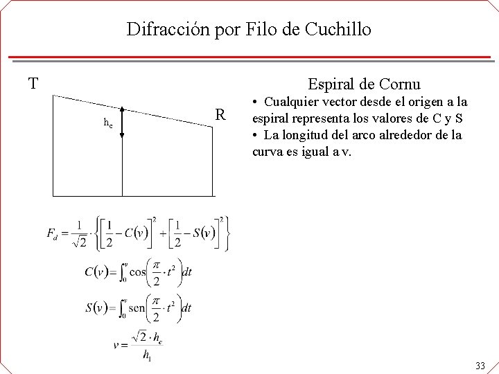 Difracción por Filo de Cuchillo T Espiral de Cornu hc R • Cualquier vector