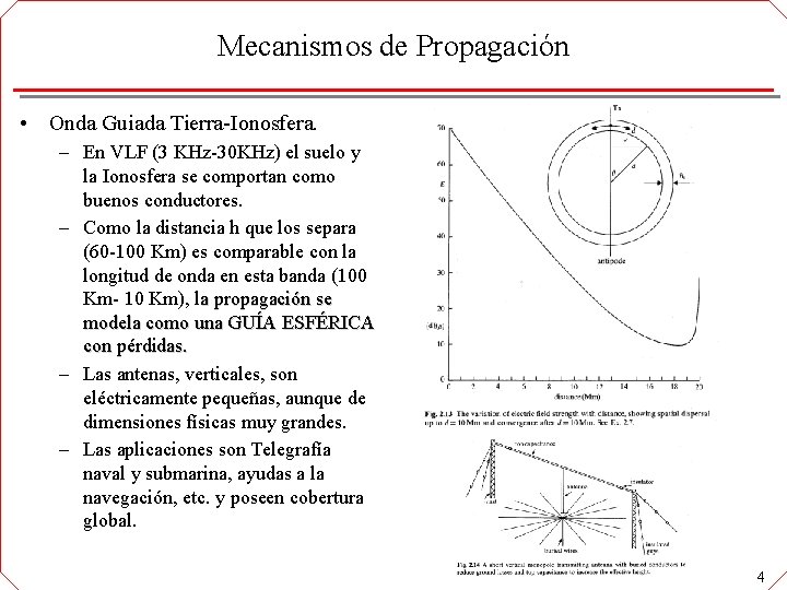 Mecanismos de Propagación • Onda Guiada Tierra-Ionosfera. – En VLF (3 KHz-30 KHz) el