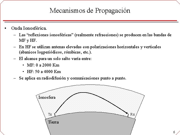 Mecanismos de Propagación • Onda Ionosférica. – Las “reflexiones ionosféricas” (realmente refracciones) se producen