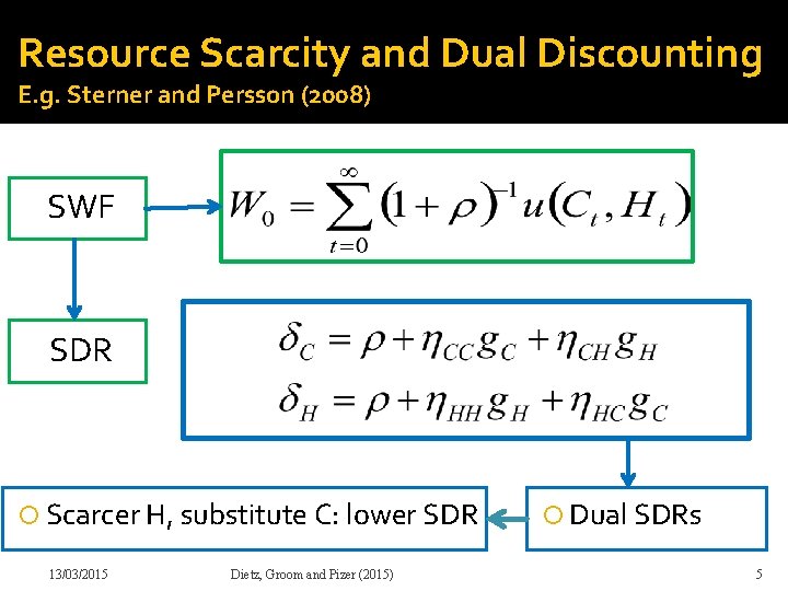 Resource Scarcity and Dual Discounting E. g. Sterner and Persson (2008) SWF SDR Scarcer