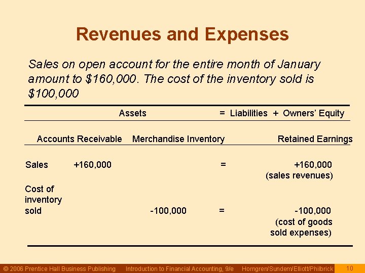 Revenues and Expenses Sales on open account for the entire month of January amount