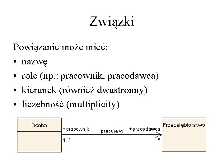 Związki Powiązanie może mieć: • nazwę • role (np. : pracownik, pracodawca) • kierunek