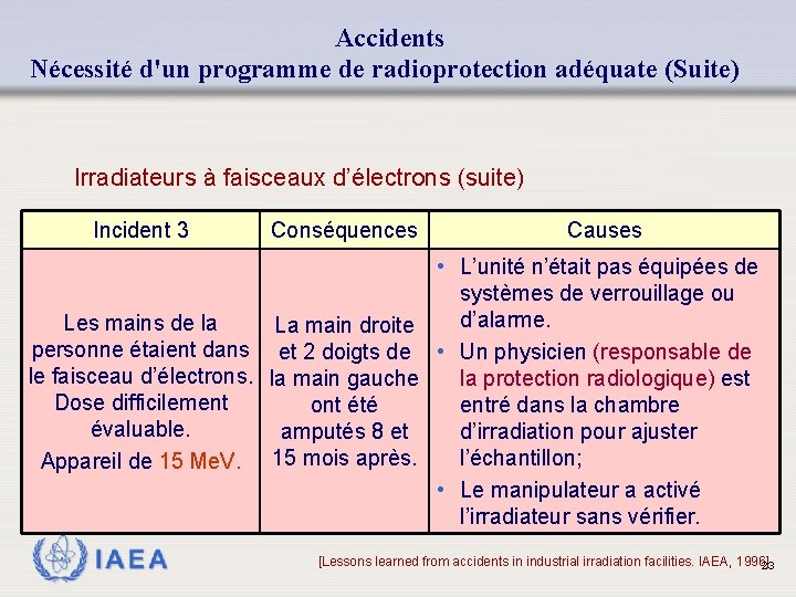 Accidents Nécessité d'un programme de radioprotection adéquate (Suite) Irradiateurs à faisceaux d’électrons (suite) Incident