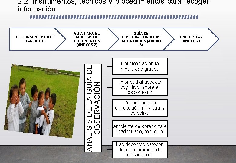 EL CONSENTIMIENTO (ANEXO 1) GUÍA PARA EL ANÁLISIS DE DOCUMENTOS (ANEXOS 2) GUÍA DE