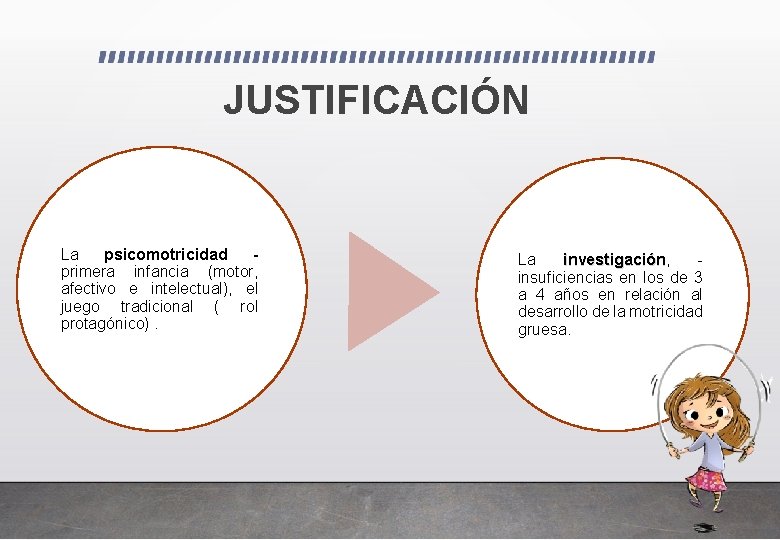 JUSTIFICACIÓN La psicomotricidad primera infancia (motor, afectivo e intelectual), el juego tradicional ( rol