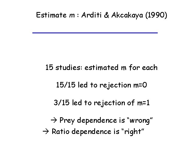 Estimate m : Arditi & Akcakaya (1990) 15 studies: estimated m for each 15/15
