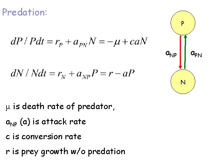 Predation: P a. NP a. PN N μ is death rate of predator, a.