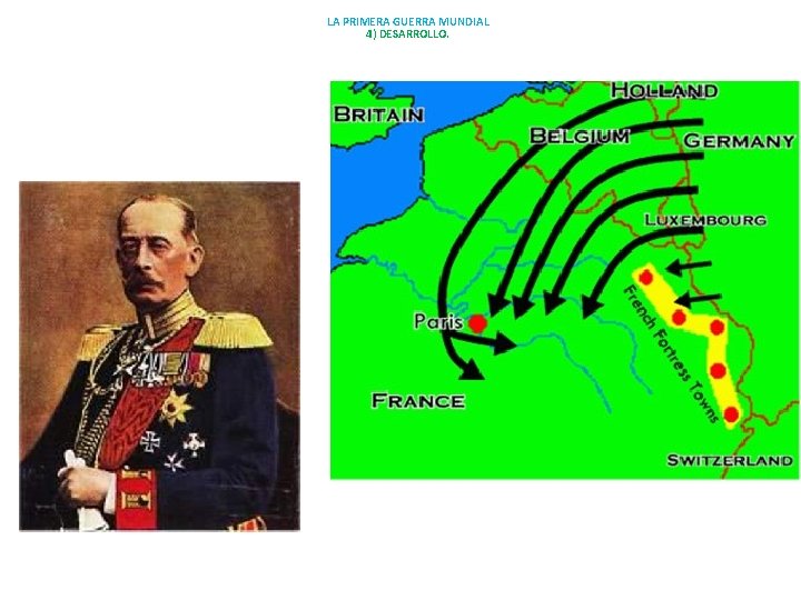 LA PRIMERA GUERRA MUNDIAL 4) DESARROLLO. 