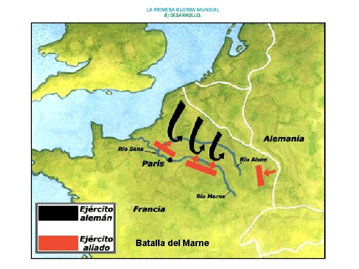 LA PRIMERA GUERRA MUNDIAL 4) DESARROLLO. Batalla del Marne 