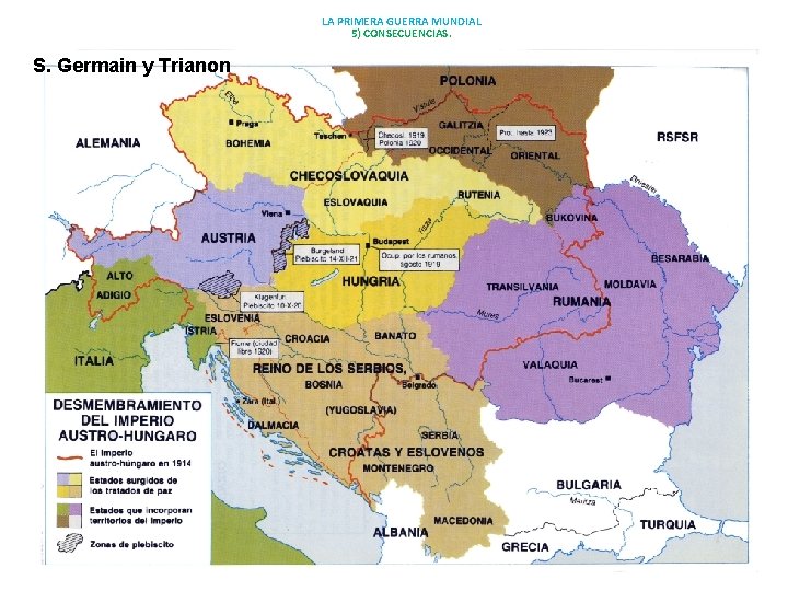 LA PRIMERA GUERRA MUNDIAL 5) CONSECUENCIAS. S. Germain y Trianon 