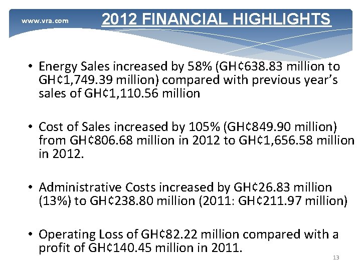 www. vra. com 2012 FINANCIAL HIGHLIGHTS • Energy Sales increased by 58% (GH¢ 638.