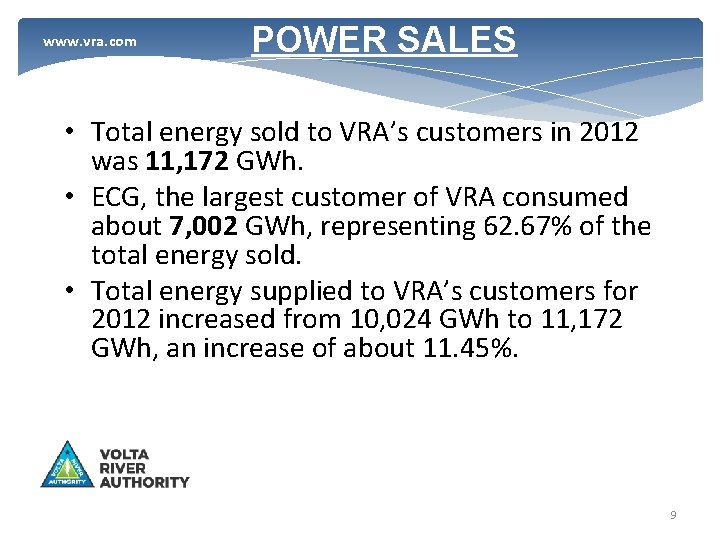 www. vra. com POWER SALES • Total energy sold to VRA’s customers in 2012