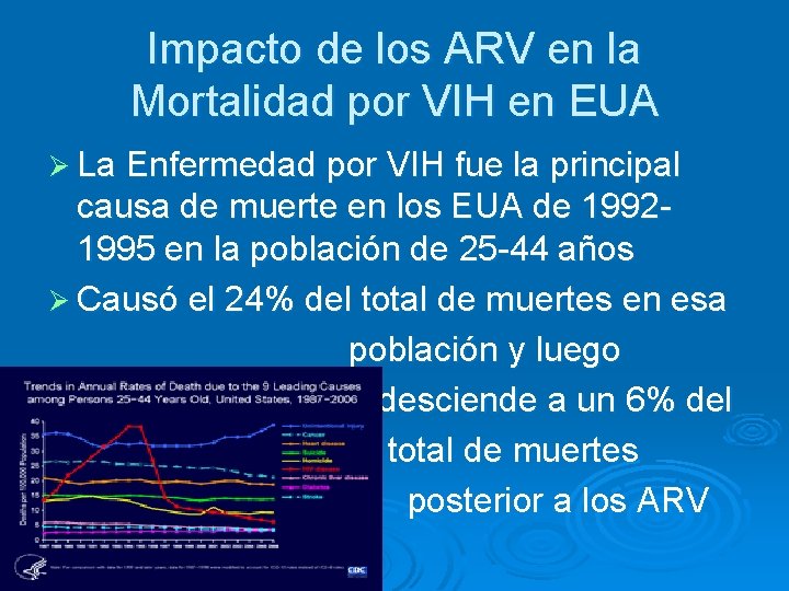 Impacto de los ARV en la Mortalidad por VIH en EUA Ø La Enfermedad