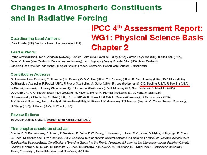 IPCC 4 th Assessment Report: WG 1: Physical Science Basis Chapter 2 