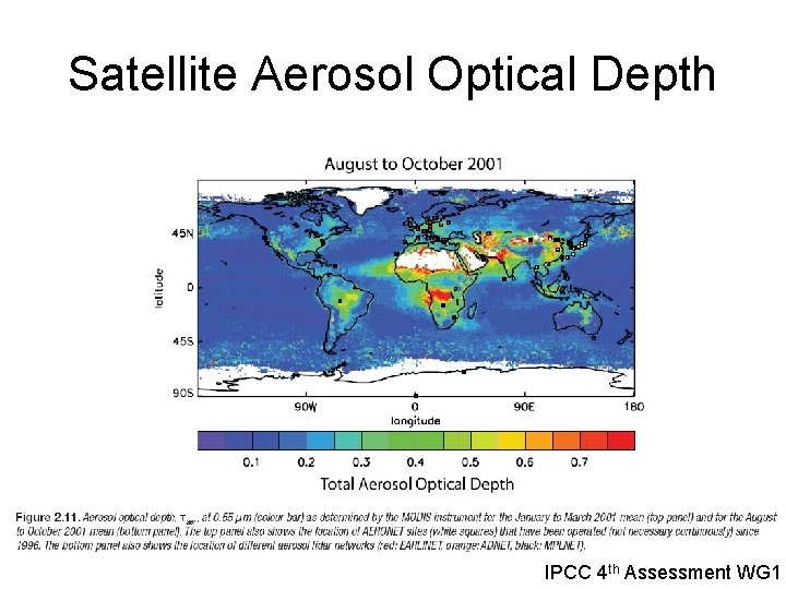 Satellite Aerosol Optical Depth IPCC 4 th Assessment WG 1 