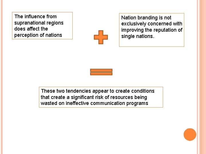 The inﬂuence from supranational regions does affect the perception of nations Nation branding is