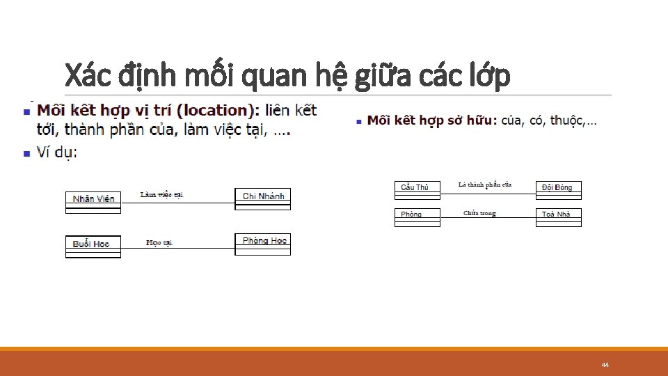 Xác định mối quan hệ giữa các lớp 44 