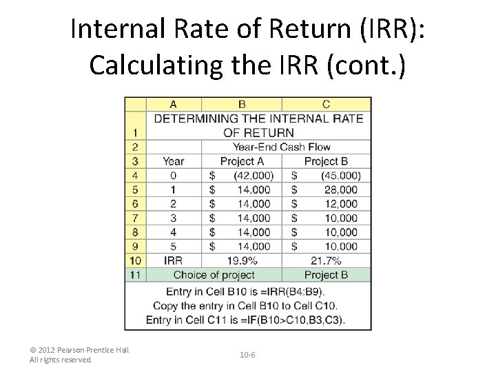 Internal Rate of Return (IRR): Calculating the IRR (cont. ) © 2012 Pearson Prentice