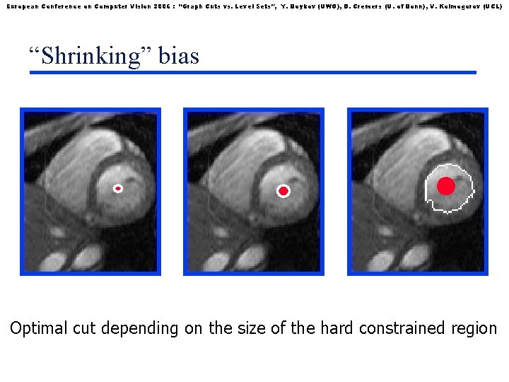 European Conference on Computer Vision 2006 : “Graph Cuts vs. Level Sets”, Y. Boykov